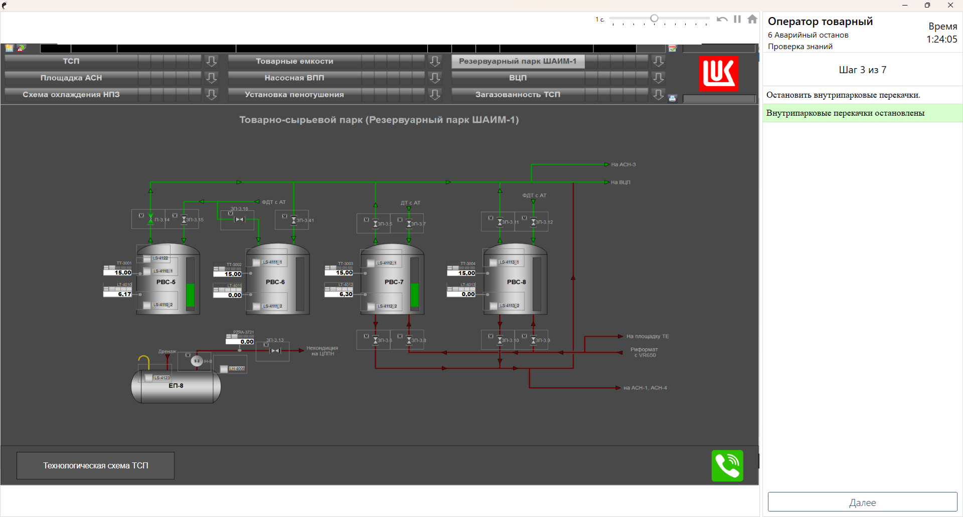 Lukoil